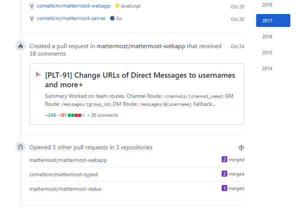 Mattermost Contributions in 2017