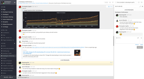 Memory leak becuase of my PR